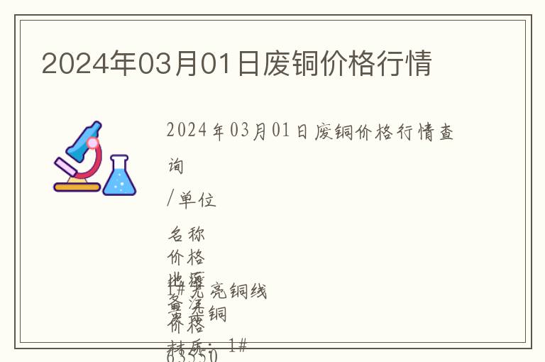 2024年03月01日廢銅價(jià)格行情