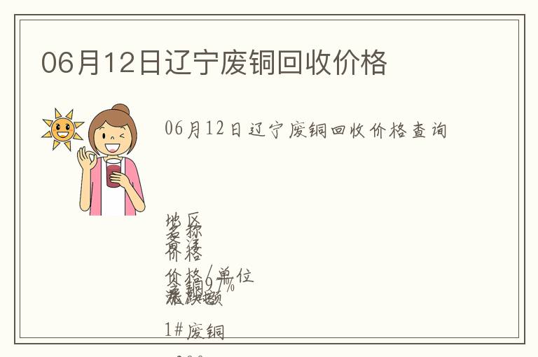 06月12日遼寧廢銅回收價格