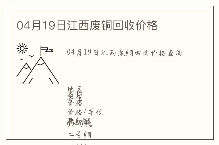 04月19日江西廢銅回收價(jià)格