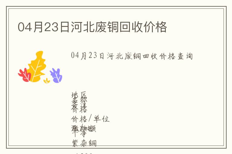 04月23日河北廢銅回收價格