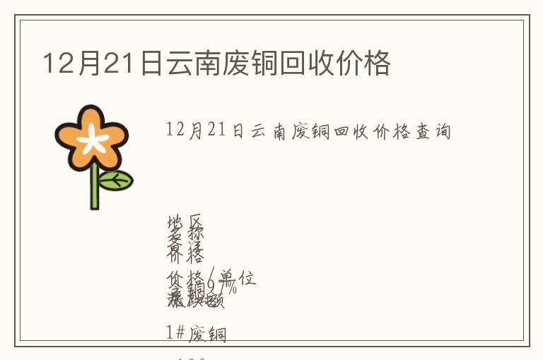 12月21日云南廢銅回收價格