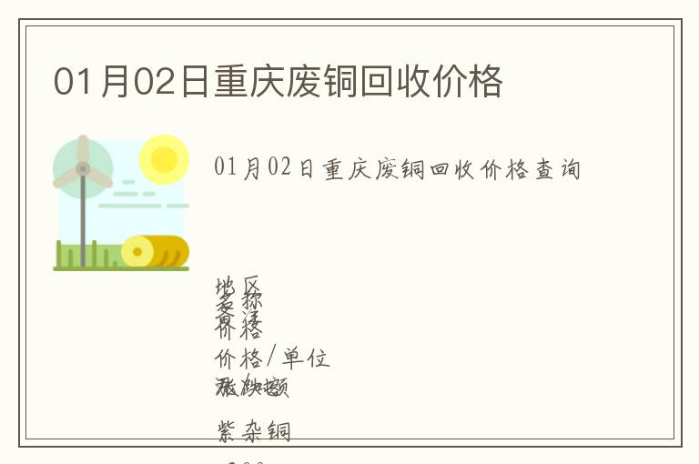 01月02日重慶廢銅回收價格