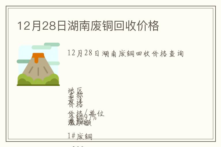 12月28日湖南廢銅回收價格