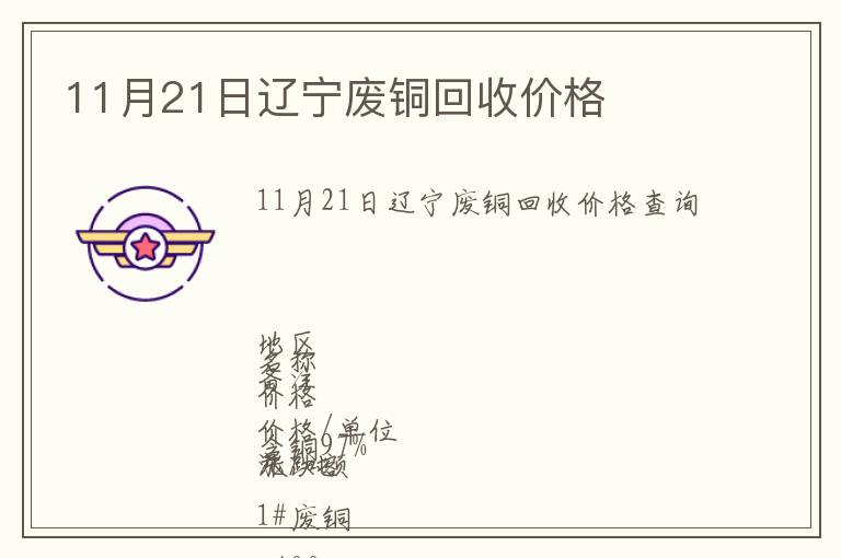 11月21日遼寧廢銅回收價格