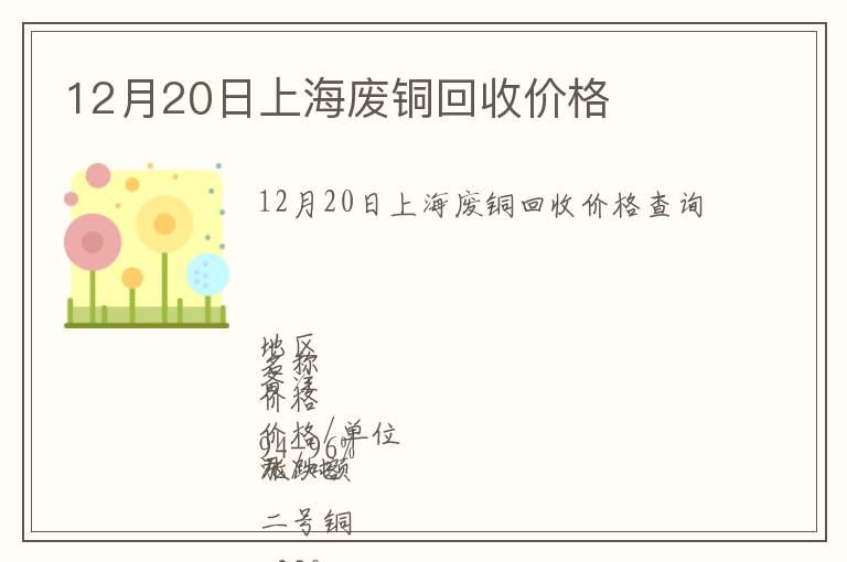 12月20日上海廢銅回收價格