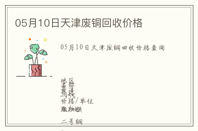 05月10日天津廢銅回收價格