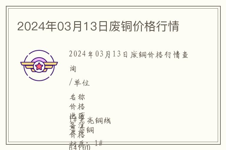 2024年03月13日廢銅價格行情