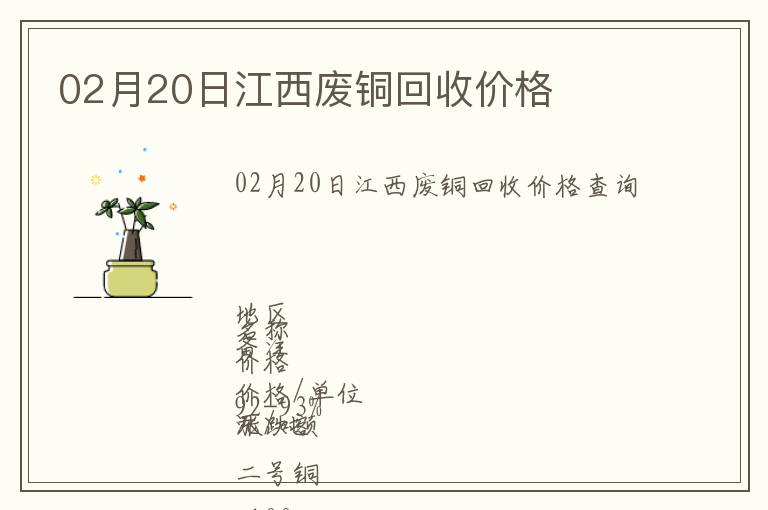 02月20日江西廢銅回收價格