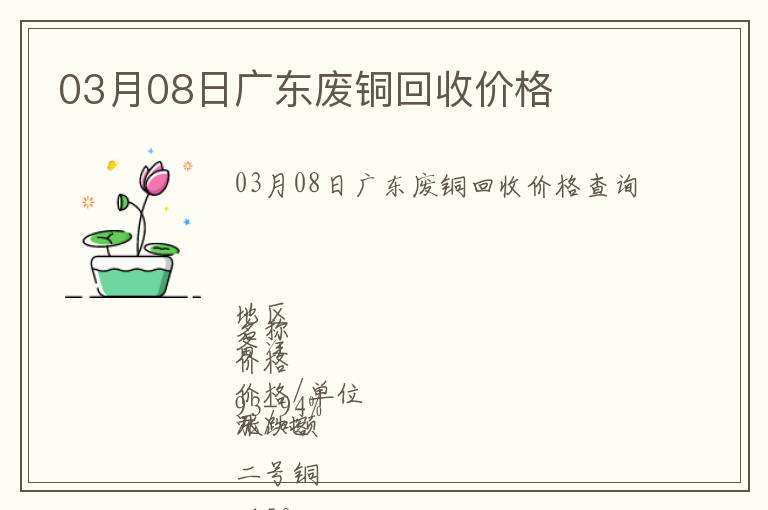 03月08日廣東廢銅回收價格