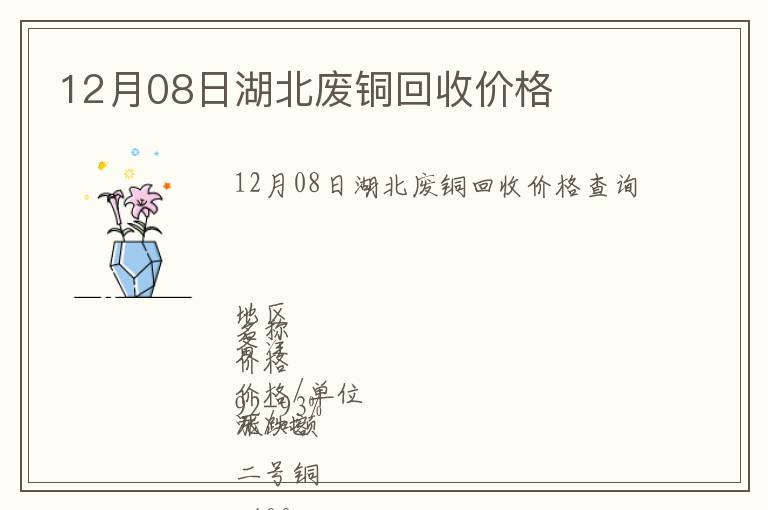 12月08日湖北廢銅回收價格