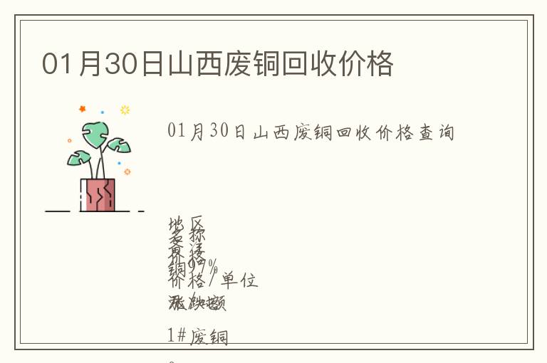 01月30日山西廢銅回收價格