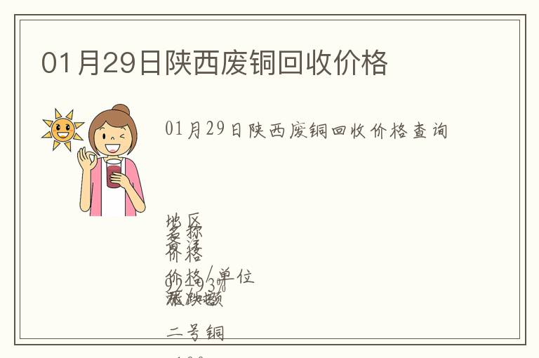 01月29日陜西廢銅回收價格