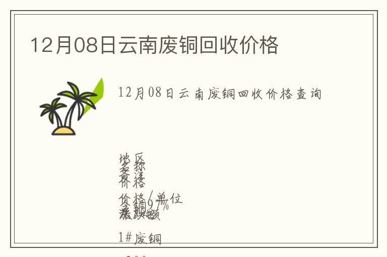 12月08日云南廢銅回收價格