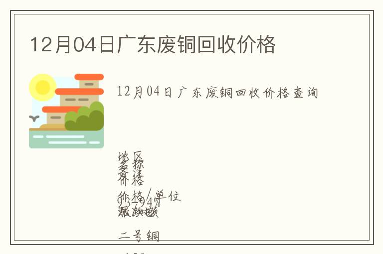 12月04日廣東廢銅回收價(jià)格