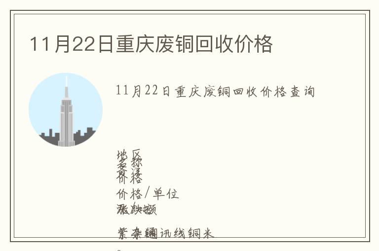11月22日重慶廢銅回收價格