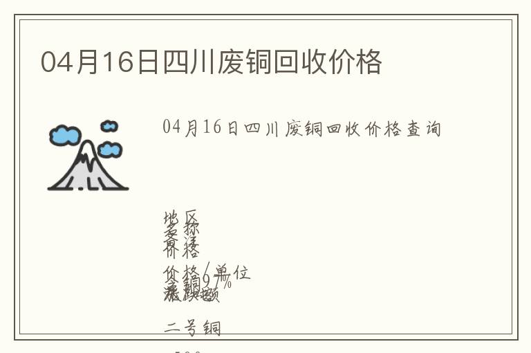 04月16日四川廢銅回收價格