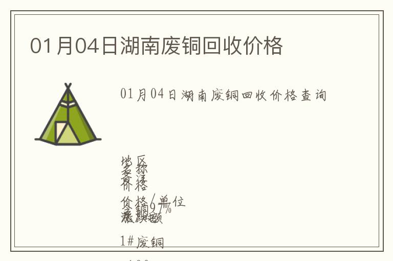 01月04日湖南廢銅回收價格