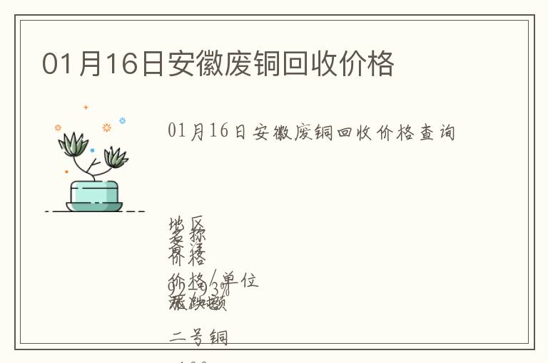 01月16日安徽廢銅回收價格