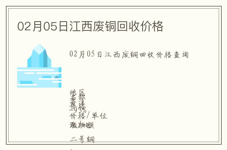 02月05日江西廢銅回收價格