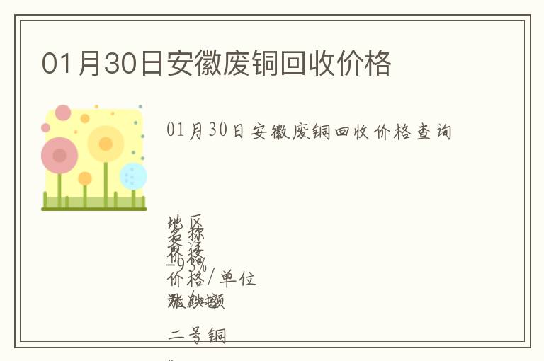 01月30日安徽廢銅回收價格