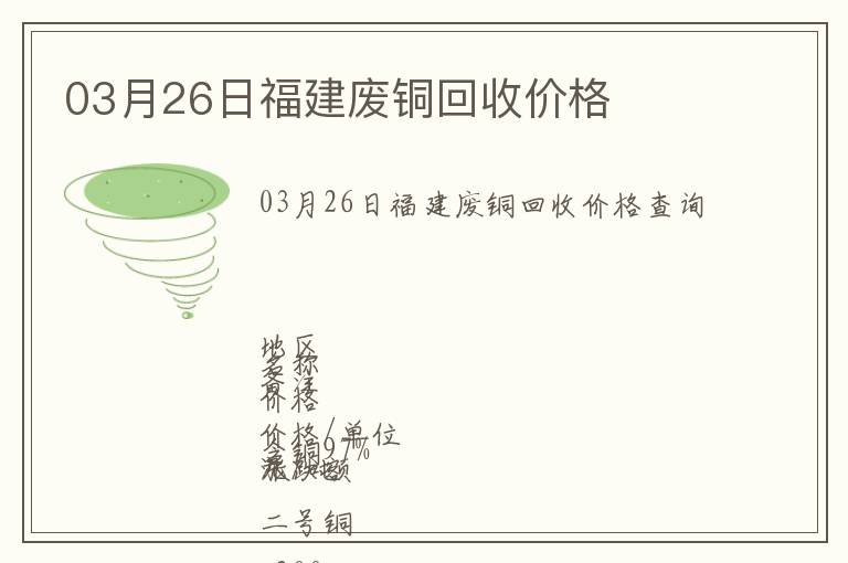 03月26日福建廢銅回收價(jià)格