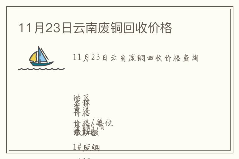 11月23日云南廢銅回收價格