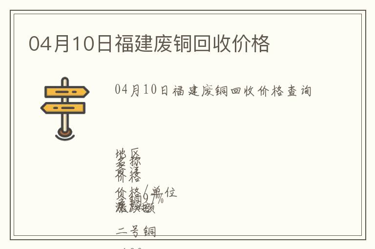 04月10日福建廢銅回收價格