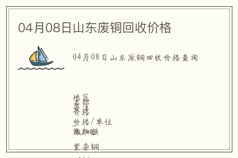 04月08日山東廢銅回收價格