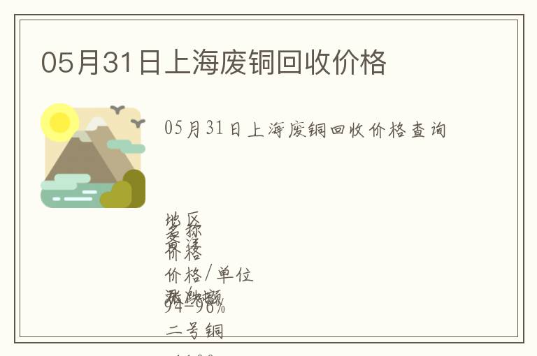 05月31日上海廢銅回收價格
