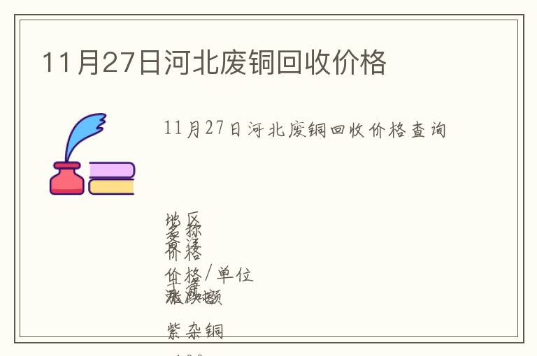 11月27日河北廢銅回收價格