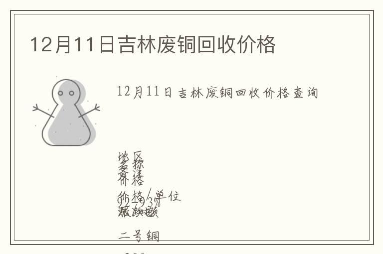 12月11日吉林廢銅回收價格