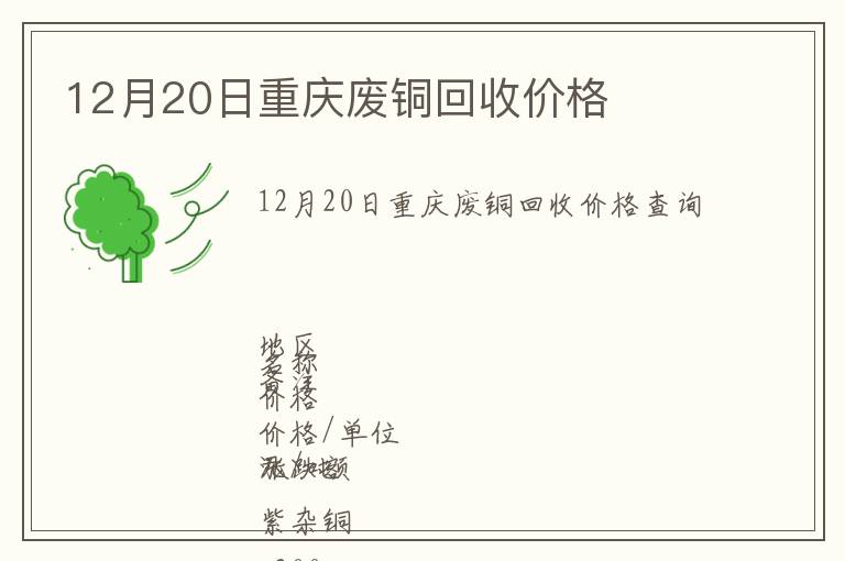 12月20日重慶廢銅回收價格