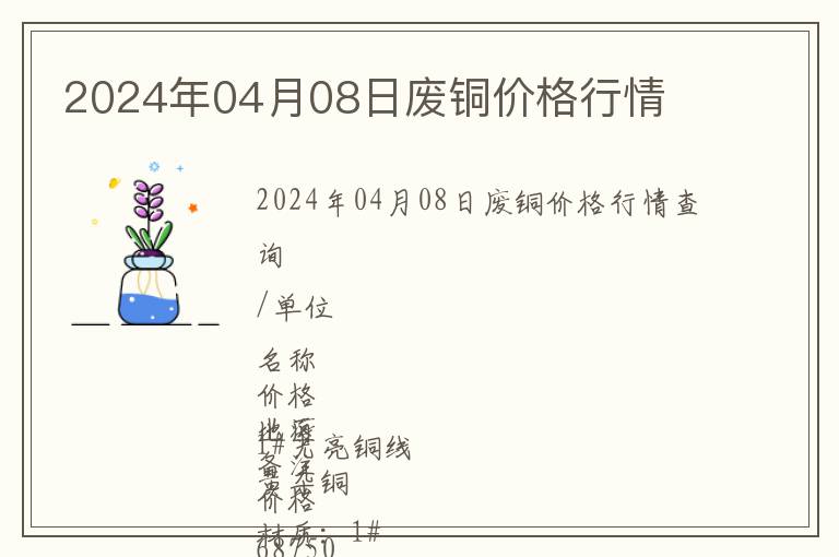 2024年04月08日廢銅價格行情