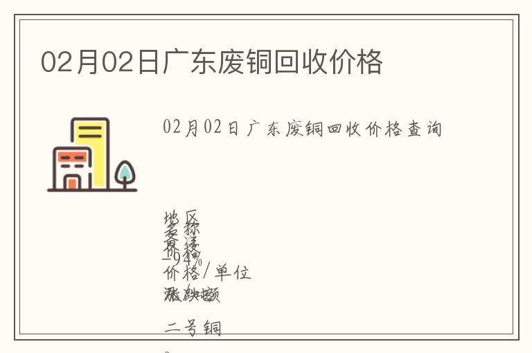 02月02日廣東廢銅回收價格