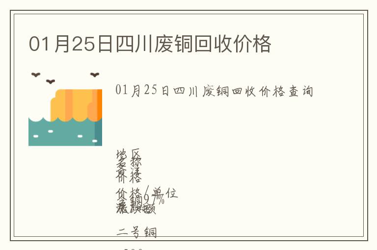 01月25日四川廢銅回收價格