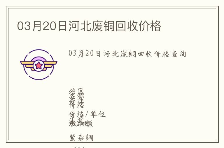 03月20日河北廢銅回收價格