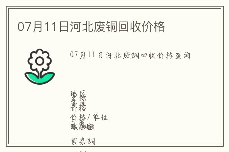 07月11日河北廢銅回收價格