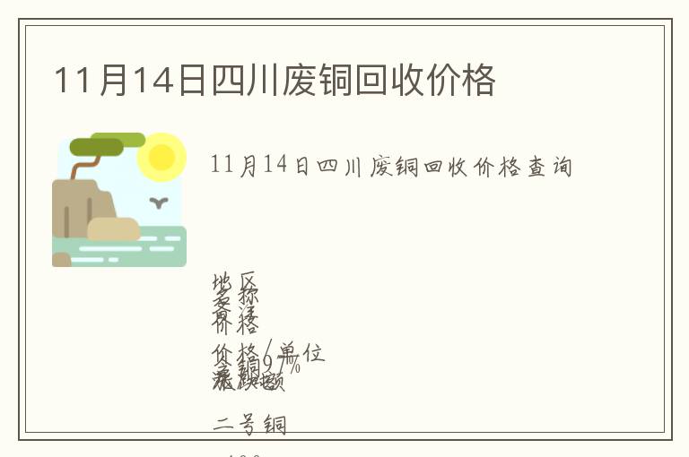 11月14日四川廢銅回收價格