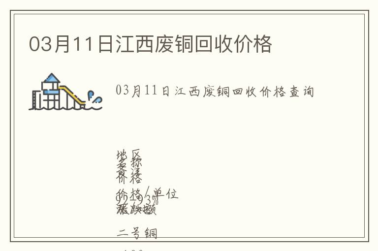 03月11日江西廢銅回收價格