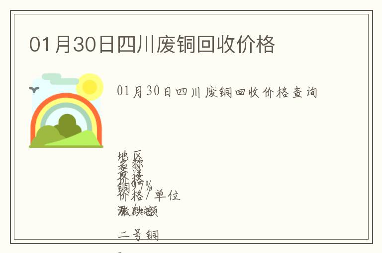 01月30日四川廢銅回收價格