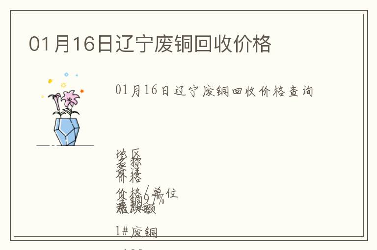 01月16日遼寧廢銅回收價(jià)格