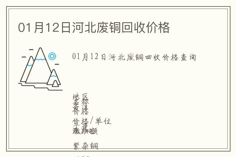 01月12日河北廢銅回收價(jià)格