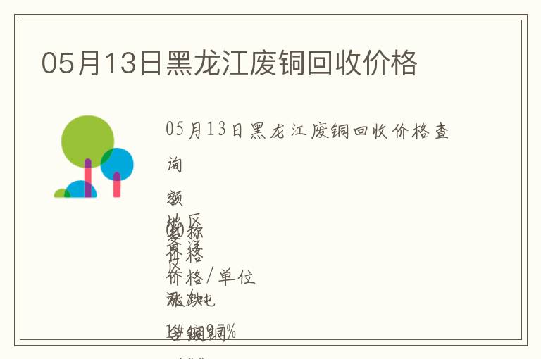 05月13日黑龍江廢銅回收價格