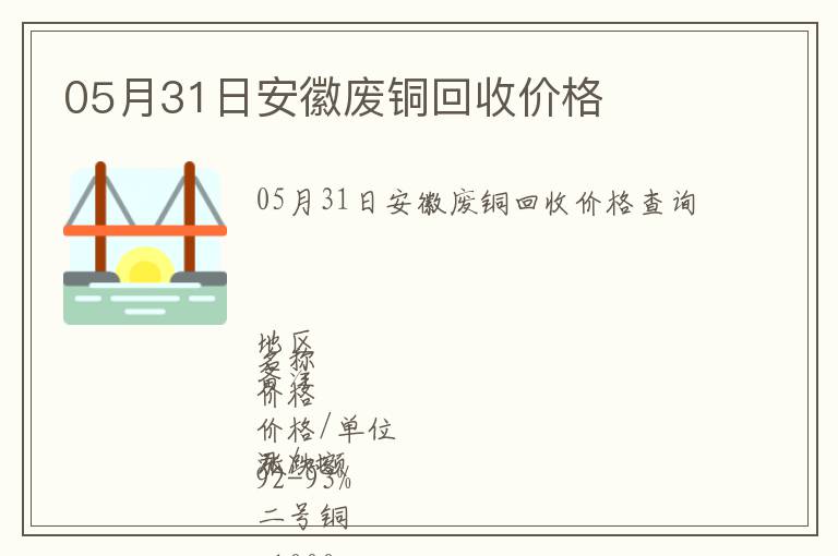 05月31日安徽廢銅回收價(jià)格