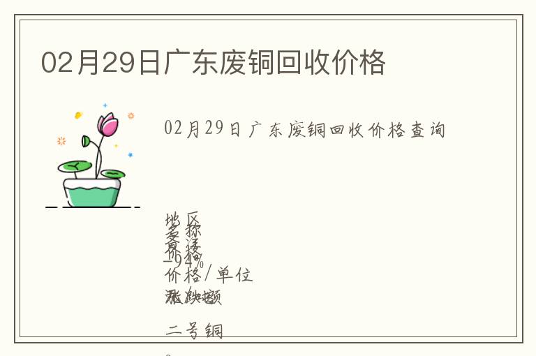 02月29日廣東廢銅回收價格