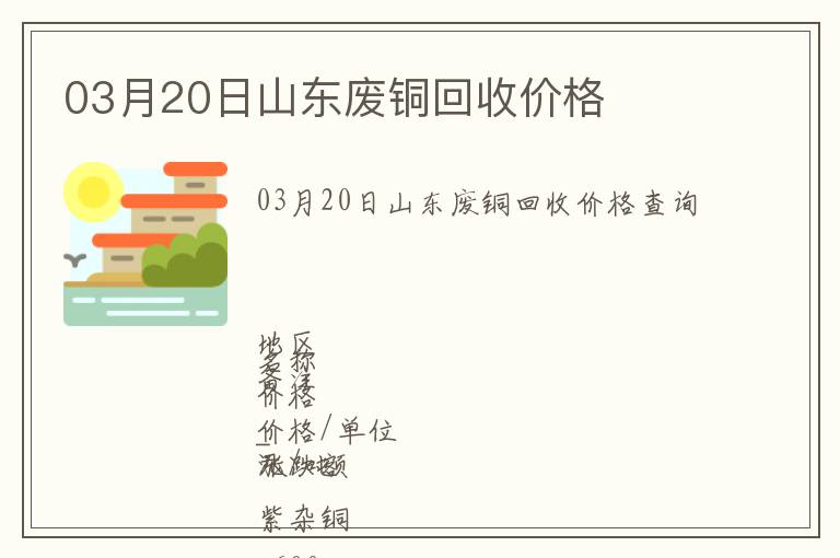 03月20日山東廢銅回收價格
