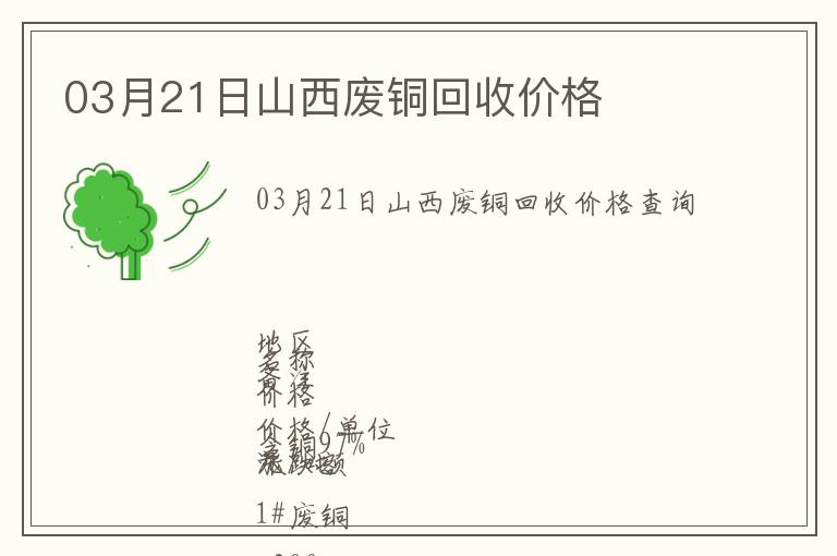 03月21日山西廢銅回收價格