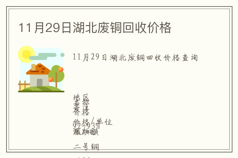 11月29日湖北廢銅回收價格