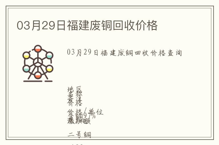 03月29日福建廢銅回收價格