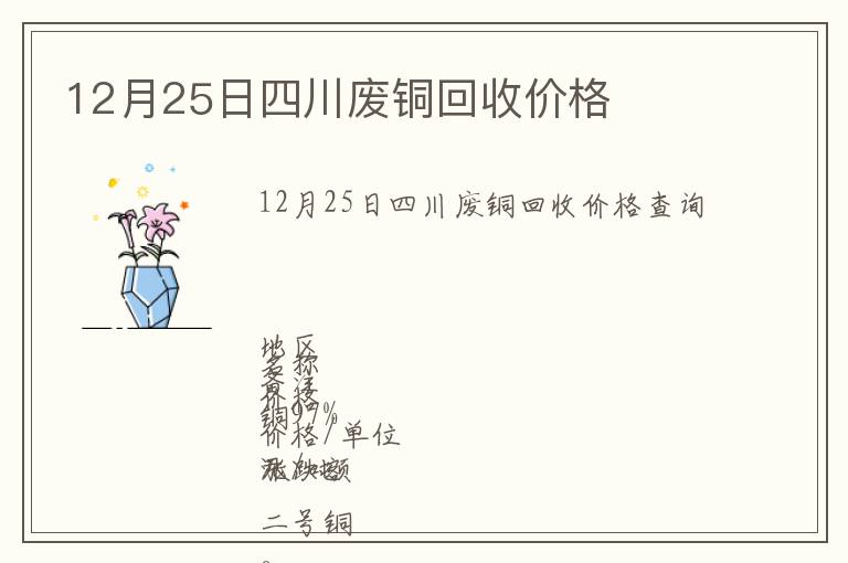 12月25日四川廢銅回收價(jià)格